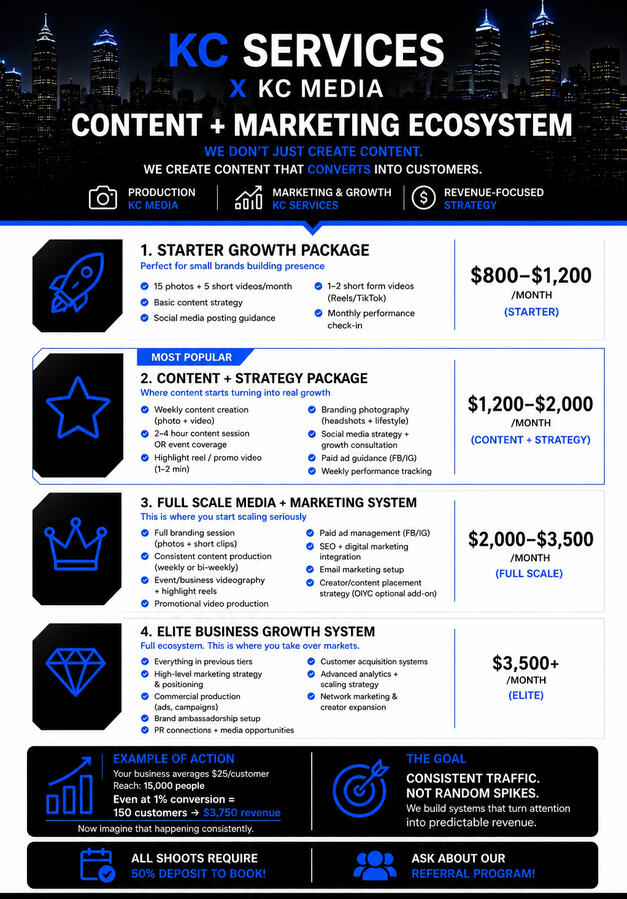 KC Growth Packages KC Growth Packages